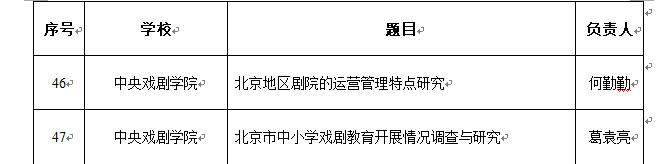 教师团队入选项目.png