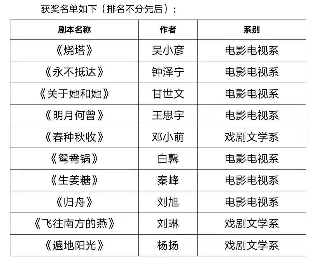 微信图片_20220317095757.jpg